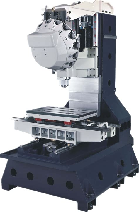 3 axis cnc milling machine manufacturers|axis identification in cnc machine.